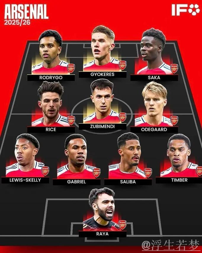 阿森纳连续三季英超屈居亚军，本赛季74分创近三年新低